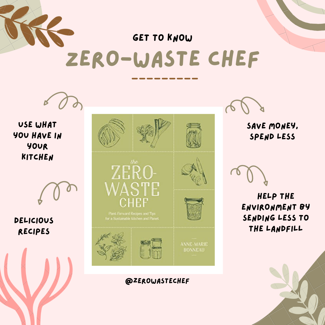 My Top 5 Zero Waste Shower Essentials - Going Zero Waste
