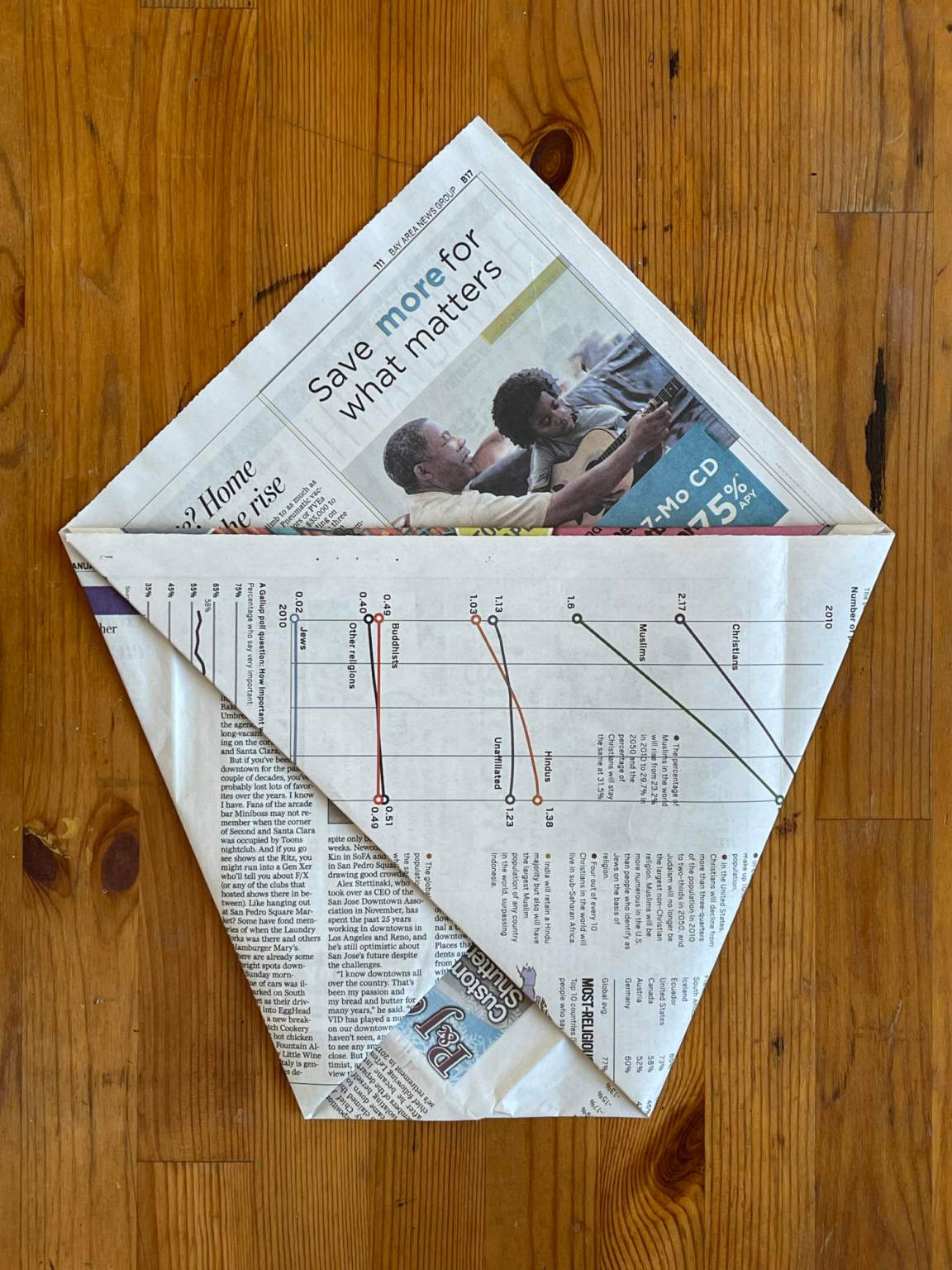 How to Make a Compost Bin Liner Out of Newspaper ZeroWaste Chef